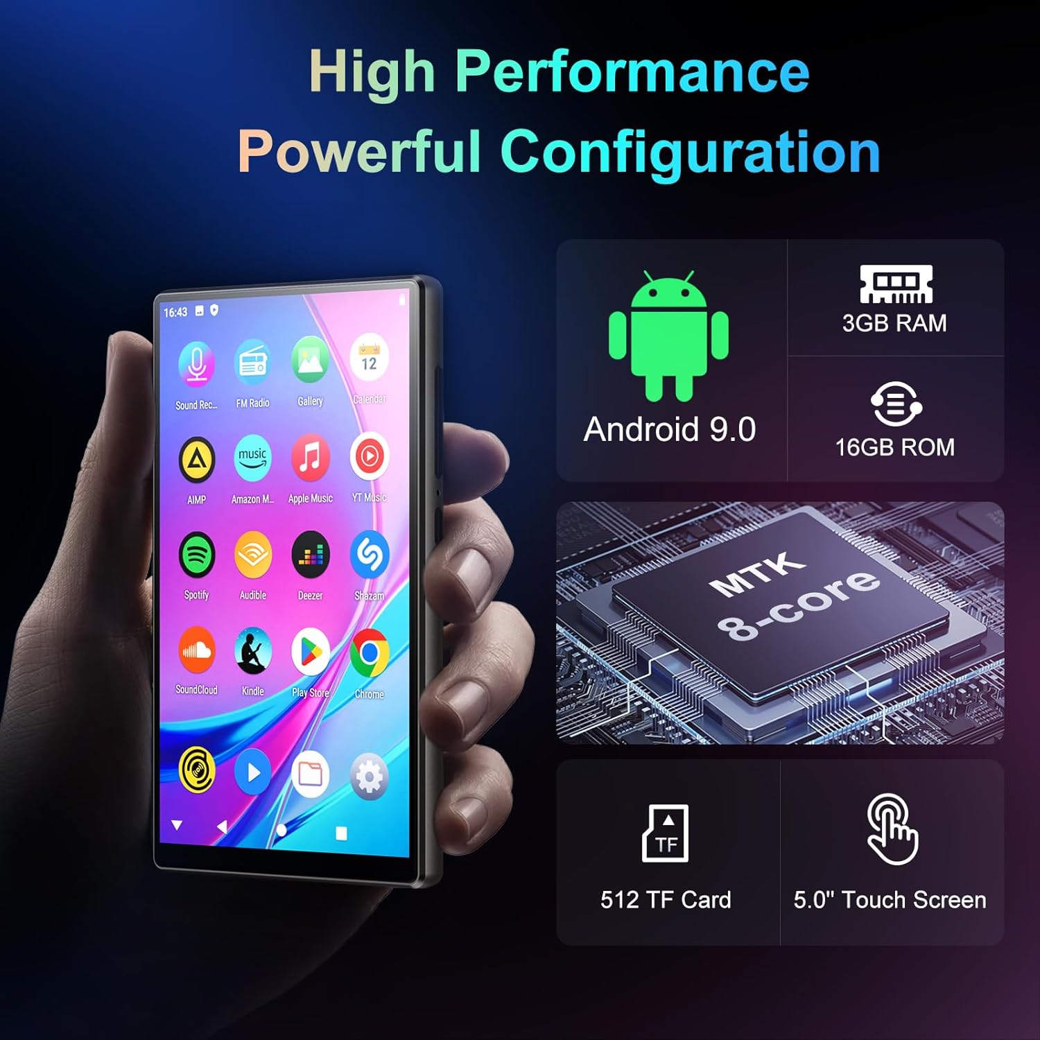 Fanvace 80GB (16GB+64GB) MP3 p - Photography History のレビューと価格