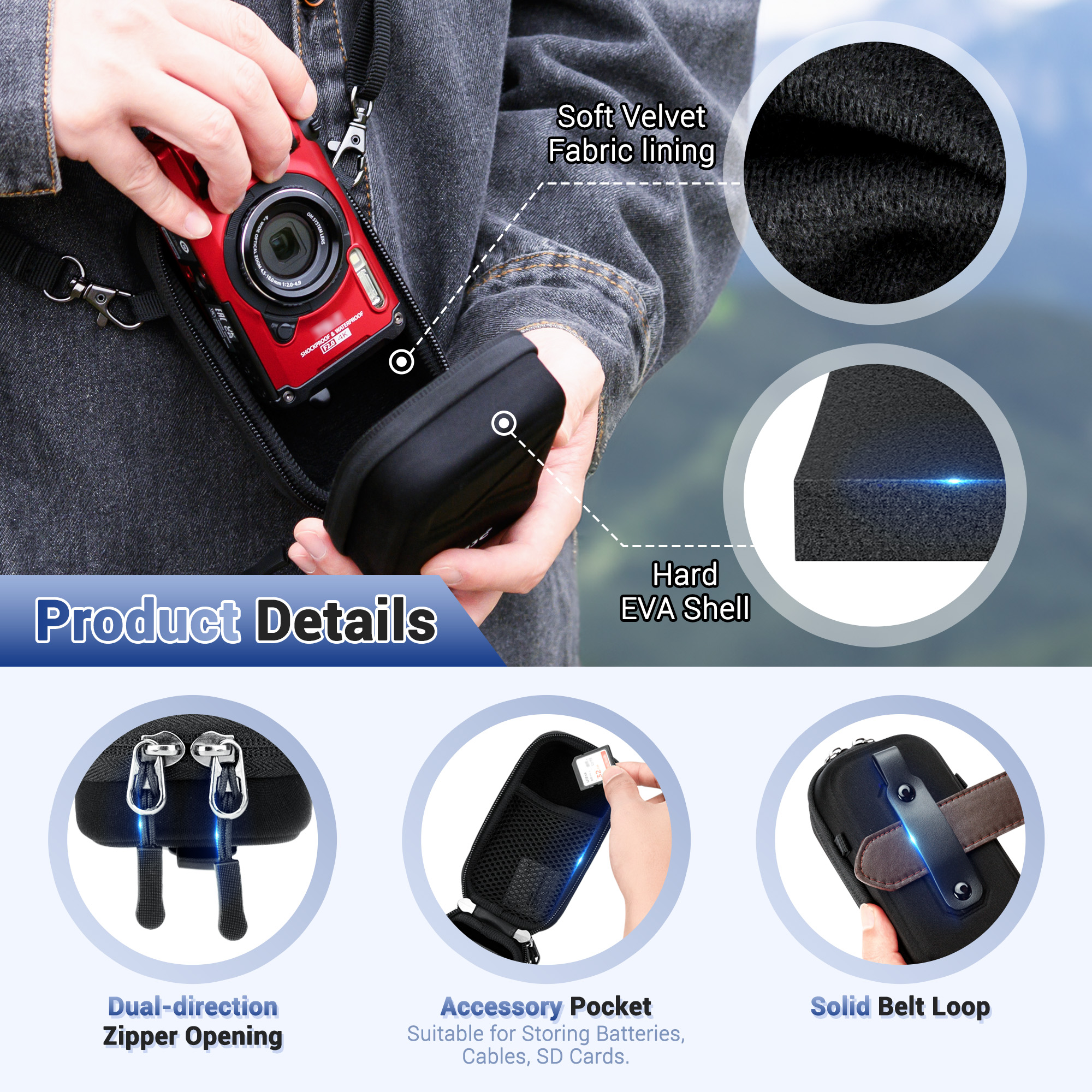 JJC Camera Pouch Bag For Olymp - Photography Zone System のレビューと価格