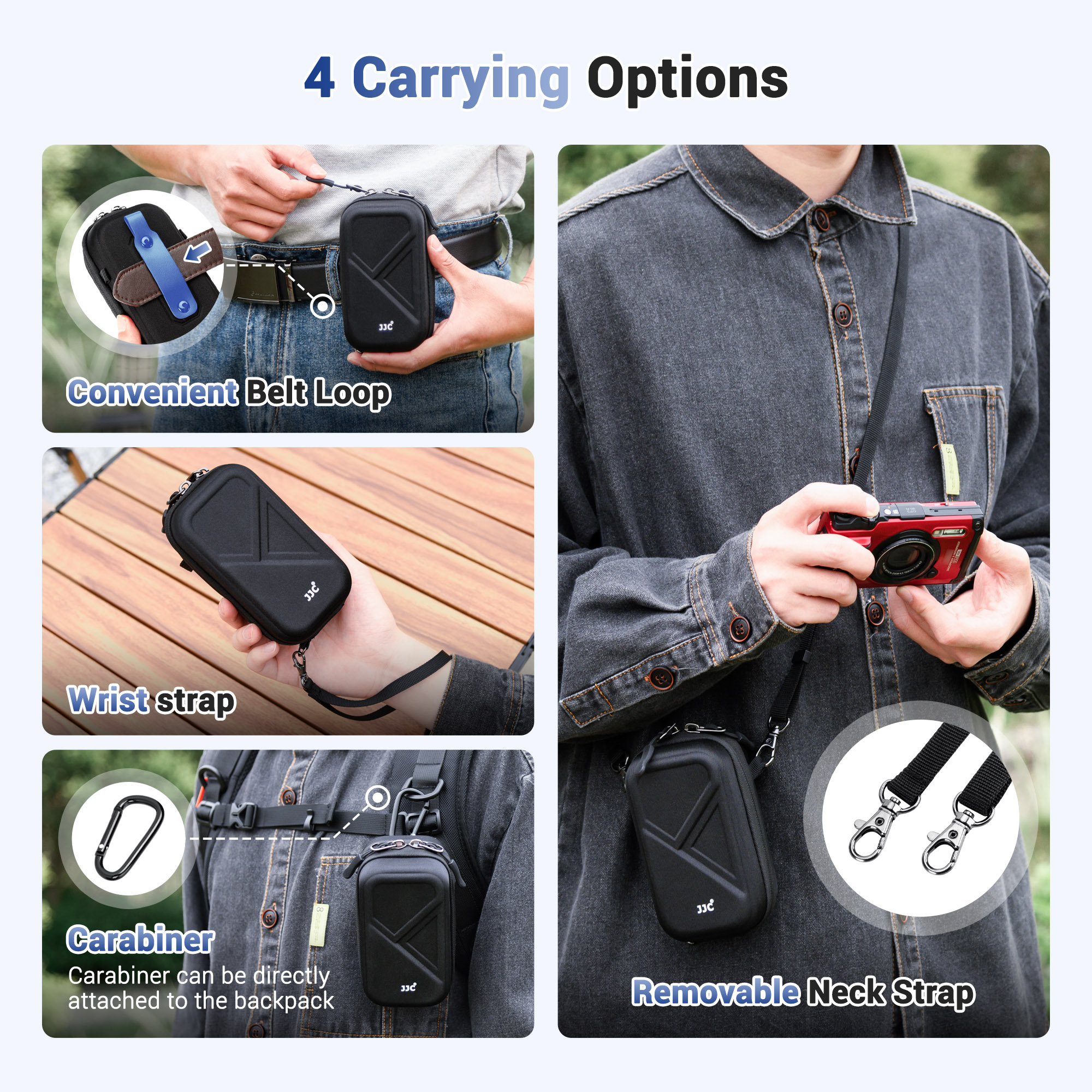 JJC Camera Pouch Bag For Olymp - Photography Zone System のレビューと価格