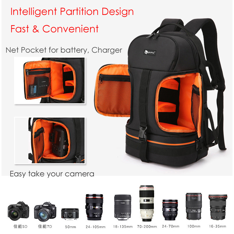 Video Waterproof Camera Should - Photography Zone System のレビューと価格