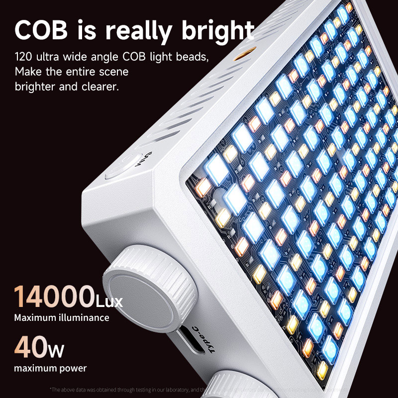 40W Portable LED Soft Light Li - Photography Life のレビューと価格