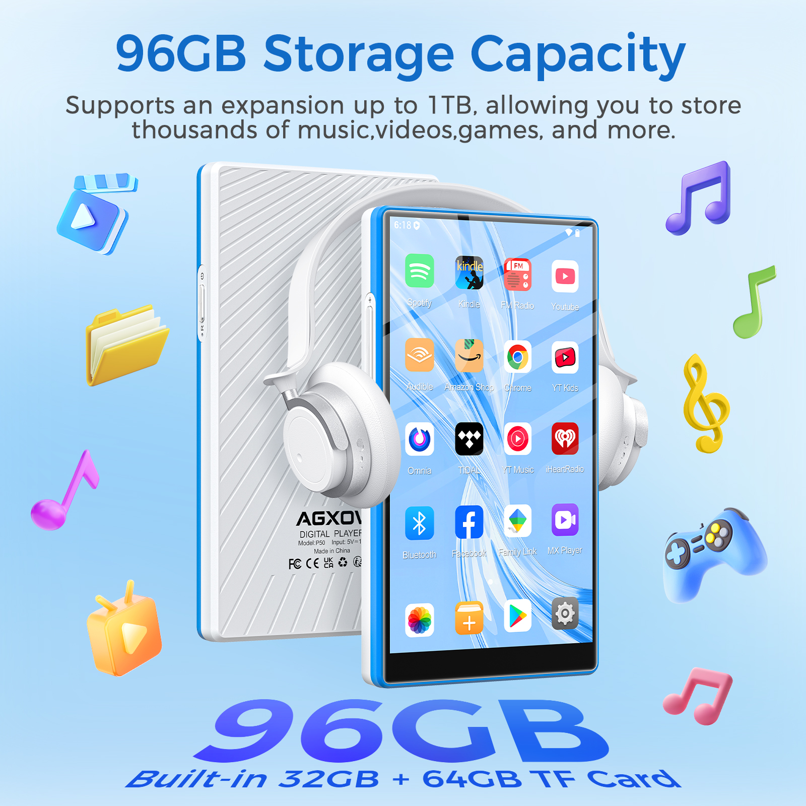 Bluetooth WiFi MP3 Player Andr - Photography History のレビューと価格