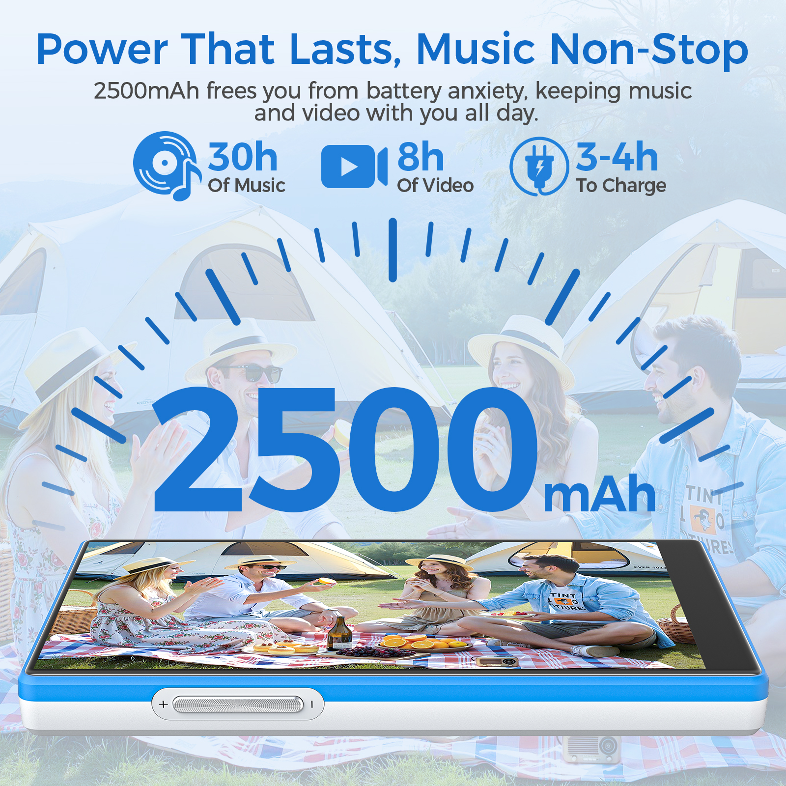 Bluetooth WiFi MP3 Player Andr - Photography History のレビューと価格