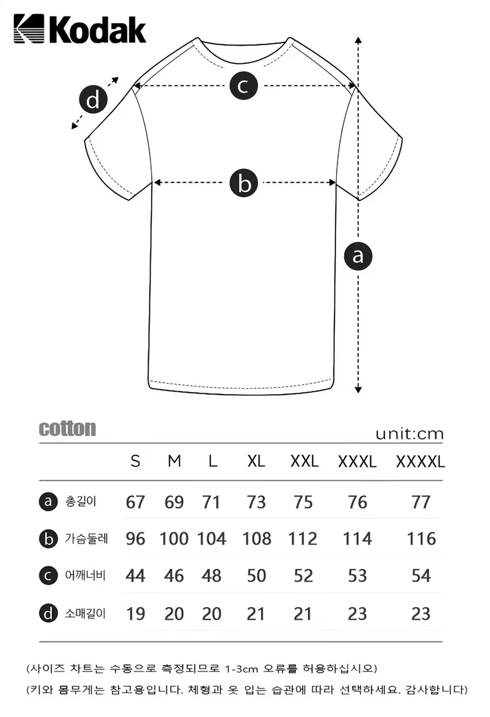 Kodak 8 Designs Retro Graphic  - Photography Graphic Design のレビューと価格