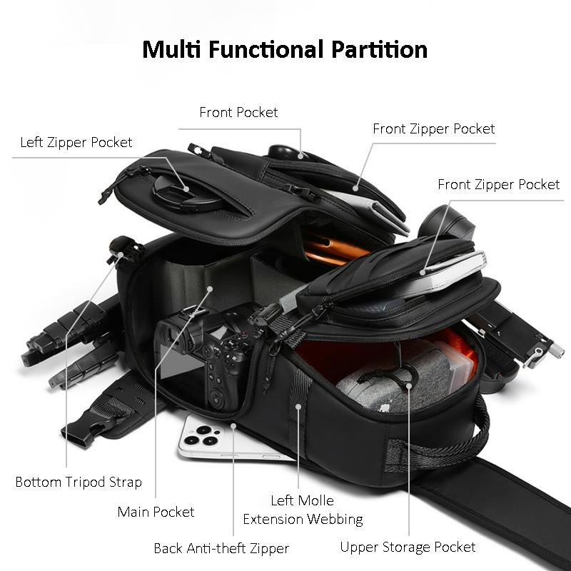 DSLR Camera Backpack Tactical  - Photography Zone System のレビューと価格