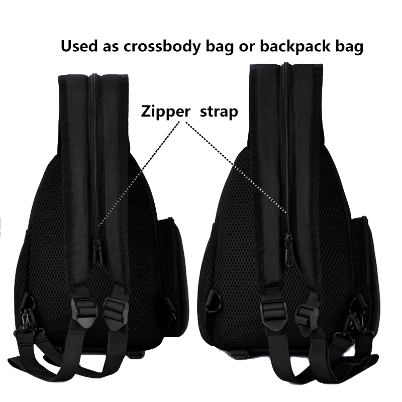 New Portable Triangle BackPack - Photography Zone System のレビューと価格