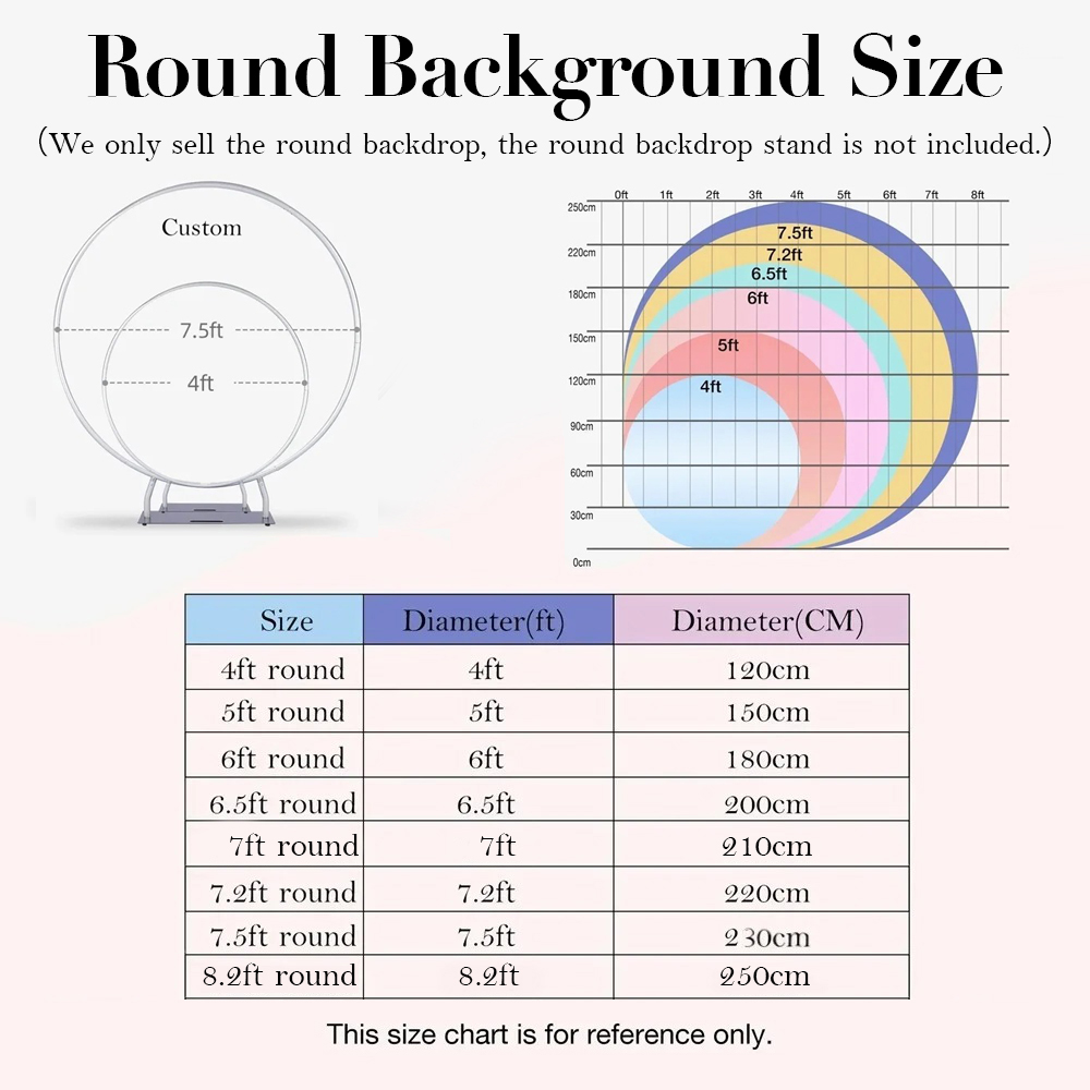 La Granja De Zenon Round Cover - Photography Zen のレビューと価格
