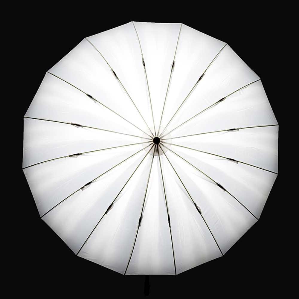 NOIRCERF  60 inch 150cm White  - Photography Umbrella Diffuser のレビューと価格