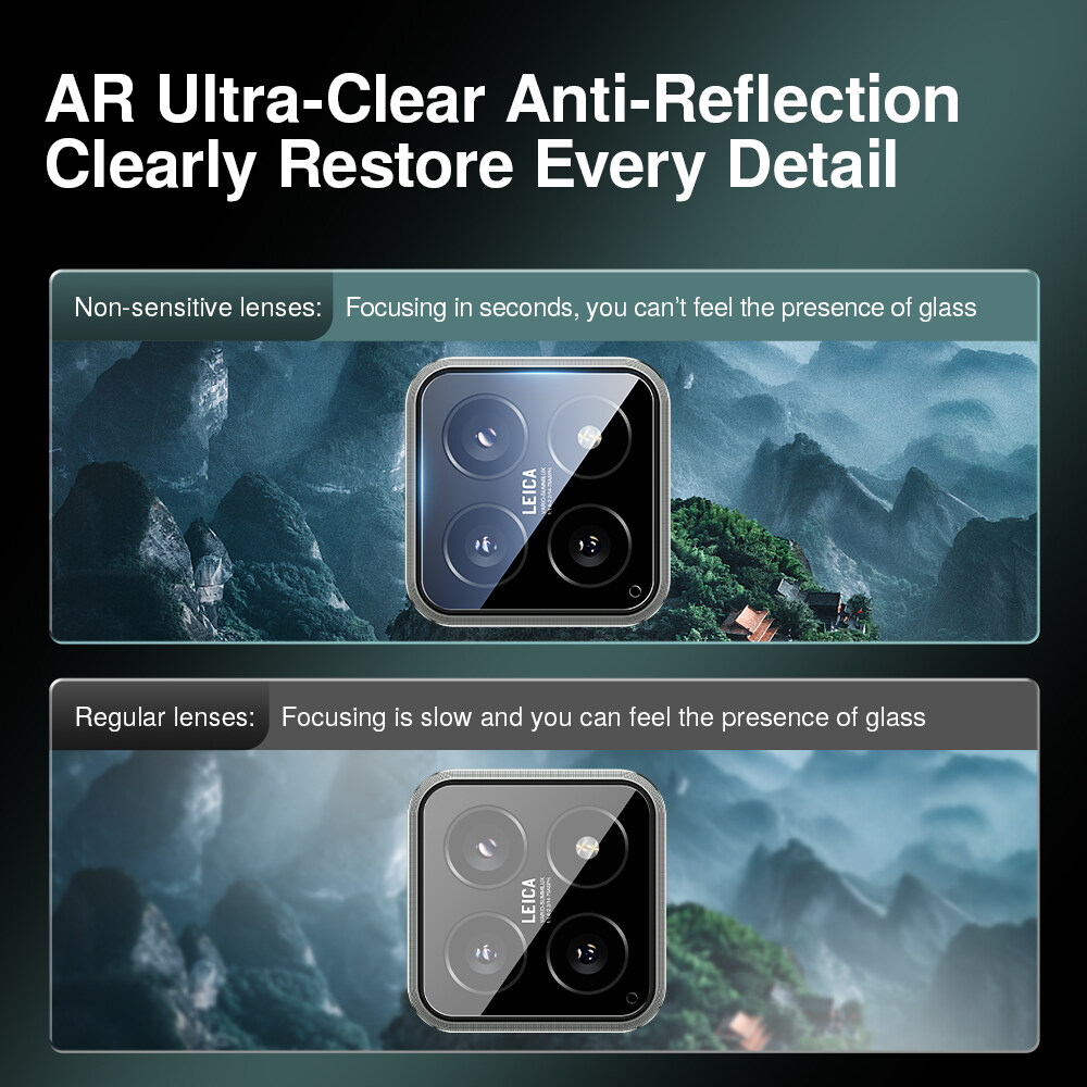 SmartDevil Anti-reflection Cam - Photography Xiaomi 15 のレビューと価格